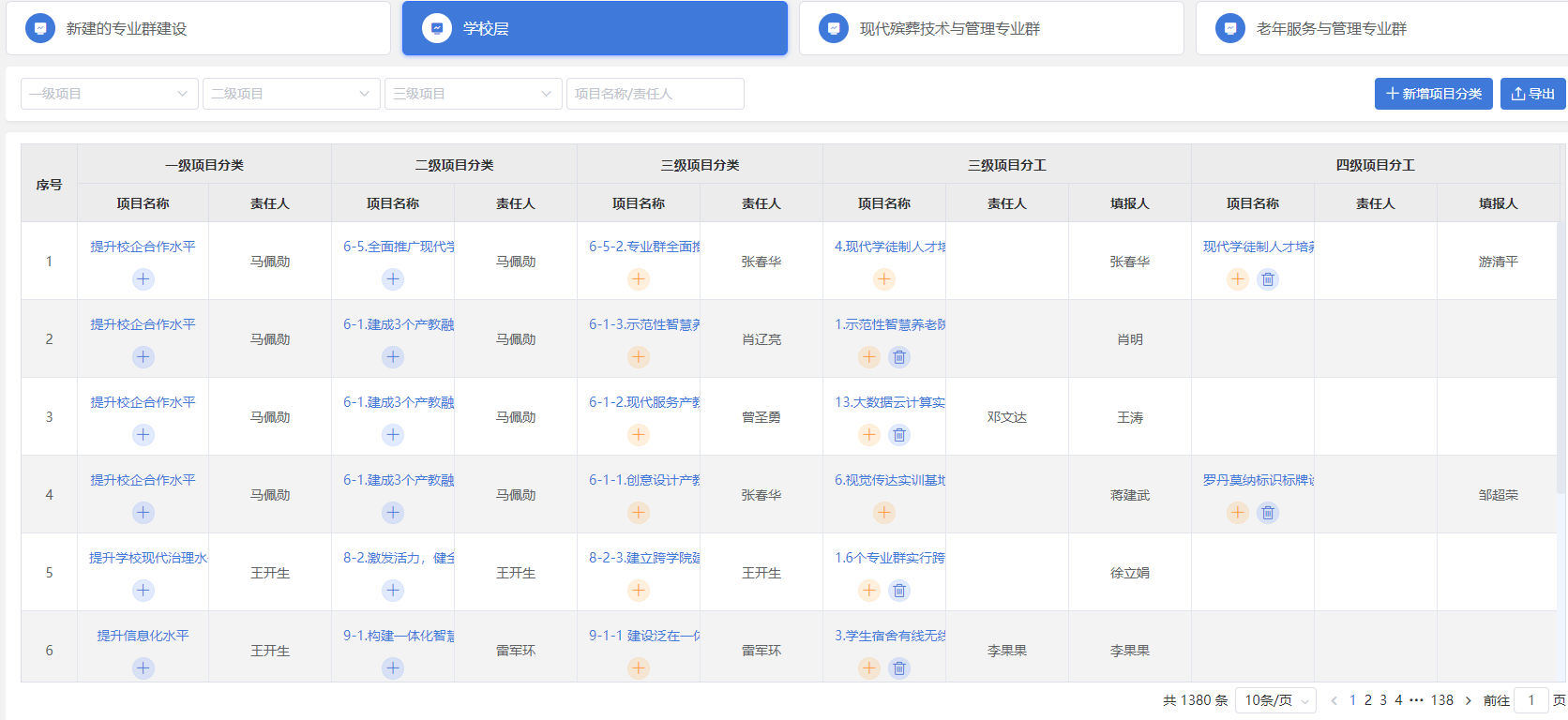 雙高建設管理平台 | 助力高水平高職學校和專業建設提升