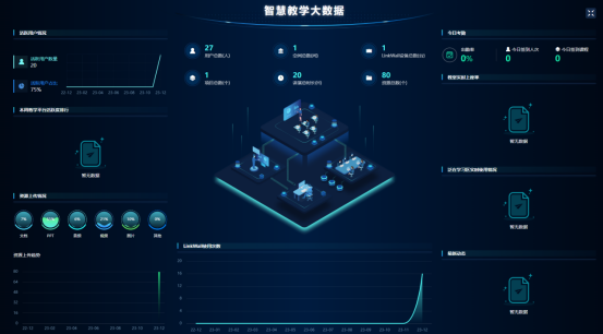 彙課堂-智慧課室：構建智慧教學“新空間”