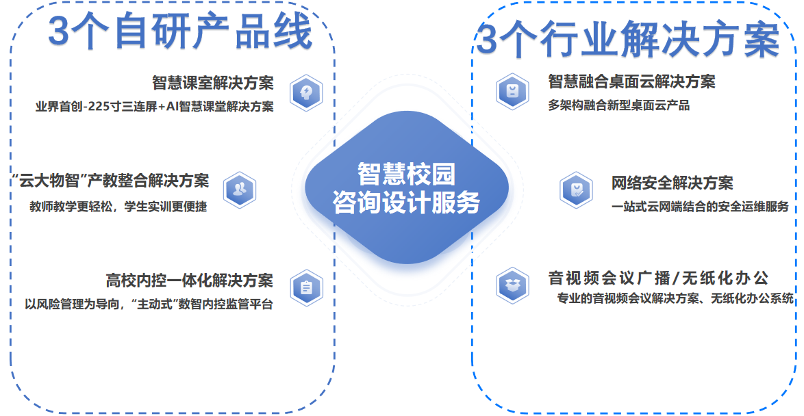 泉州海微信息技術有限公司年度大(dà)事件盤點