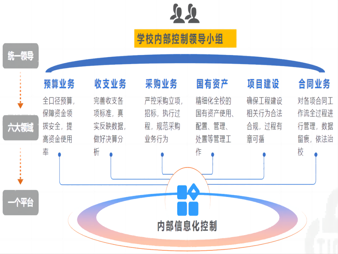 泉州海微信息技術有限公司年度大(dà)事件盤點