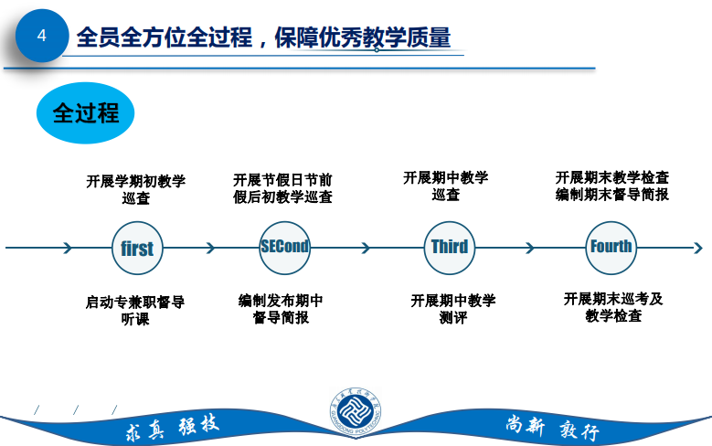 聚焦會議 | 祝賀廣東教育督導學會職業教育專委會第三屆理事會成立